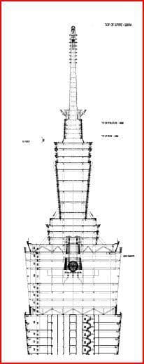 Taipei 101 elevation drawing